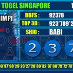 Togel Online Terbaik, Agen Togel Terpercaya, Bandar Togel Terbaik