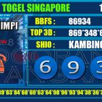 Togel Online Terbaik, Agen Togel Terpercaya, Bandar Togel Terbaik