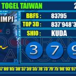 Togel Online Terbaik, Agen Togel Terpercaya, Bandar Togel Terbaik