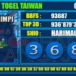 Togel Online Terbaik, Agen Togel Terpercaya, Bandar Togel Terbaik