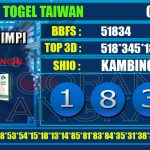 Togel Online Terbaik, Agen Togel Terpercaya, Bandar Togel Terbaik