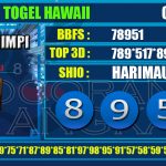 Togel Online Terbaik, Agen Togel Terpercaya, Bandar Togel Terbaik