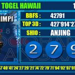 Togel Online Terbaik, Agen Togel Terpercaya, Bandar Togel Terbaik