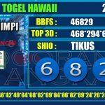 Togel Online Terbaik, Agen Togel Terpercaya, Bandar Togel Terbaik