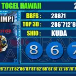 Togel Online Terbaik, Agen Togel Terpercaya, Bandar Togel Terbaik