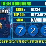 Togel Online Terbaik, Agen Togel Terpercaya, Bandar Togel Terbaik