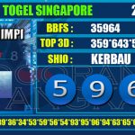 Togel Online Terbaik, Agen Togel Terpercaya, Bandar Togel Terbaik