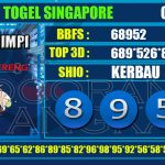 Togel Online Terbaik, Agen Togel Terpercaya, Bandar Togel Terbaik