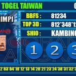 Togel Online Terbaik, Agen Togel Terpercaya, Bandar Togel Terbaik