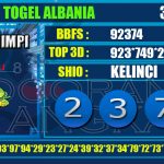 Togel Online Terbaik, Agen Togel Terpercaya, Bandar Togel Terbaik