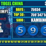 Togel Online Terbaik, Agen Togel Terpercaya, Bandar Togel Terbaik