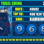 Togel Online Terbaik, Agen Togel Terpercaya, Bandar Togel Terbaik