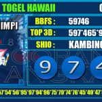 Togel Online Terbaik, Agen Togel Terpercaya, Bandar Togel Terbaik