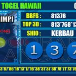 Togel Online Terbaik, Agen Togel Terpercaya, Bandar Togel Terbaik