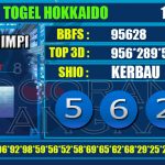 Togel Online Terbaik, Agen Togel Terpercaya, Bandar Togel Terbaik