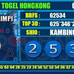 Togel Online Terbaik, Agen Togel Terpercaya, Bandar Togel Terbaik