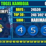 Togel Online Terbaik, Agen Togel Terpercaya, Bandar Togel Terbaik