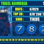 Togel Online Terbaik, Agen Togel Terpercaya, Bandar Togel Terbaik