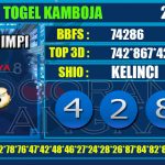 Togel Online Terbaik, Agen Togel Terpercaya, Bandar Togel Terbaik