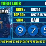 Togel Online Terbaik, Agen Togel Terpercaya, Bandar Togel Terbaik