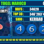 Togel Online Terbaik, Agen Togel Terpercaya, Bandar Togel Terbaik