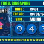 Togel Online Terbaik, Agen Togel Terpercaya, Bandar Togel Terbaik