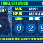 Togel Online Terbaik, Agen Togel Terpercaya, Bandar Togel Terbaik