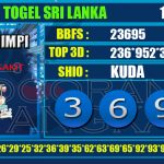 Togel Online Terbaik, Agen Togel Terpercaya, Bandar Togel Terbaik