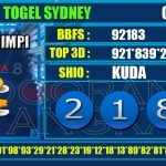 Togel Online Terbaik, Agen Togel Terpercaya, Bandar Togel Terbaik