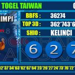 Togel Online Terbaik, Agen Togel Terpercaya, Bandar Togel Terbaik