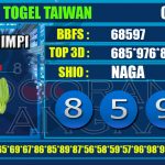 Togel Online Terbaik, Agen Togel Terpercaya, Bandar Togel Terbaik