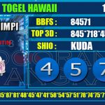 Togel Online Terbaik, Agen Togel Terpercaya, Bandar Togel Terbaik