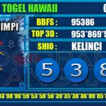 Togel Online Terbaik, Agen Togel Terpercaya, Bandar Togel Terbaik