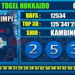 Togel Online Terbaik, Agen Togel Terpercaya, Bandar Togel Terbaik