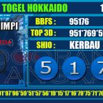 Togel Online Terbaik, Agen Togel Terpercaya, Bandar Togel Terbaik