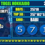 Togel Online Terbaik, Agen Togel Terpercaya, Bandar Togel Terbaik