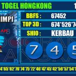 Togel Online Terbaik, Agen Togel Terpercaya, Bandar Togel Terbaik