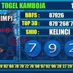 Togel Online Terbaik, Agen Togel Terpercaya, Bandar Togel Terbaik