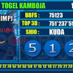 Togel Online Terbaik, Agen Togel Terpercaya, Bandar Togel Terbaik