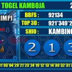 Togel Online Terbaik, Agen Togel Terpercaya, Bandar Togel Terbaik