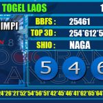 Togel Online Terbaik, Agen Togel Terpercaya, Bandar Togel Terbaik