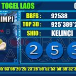 Togel Online Terbaik, Agen Togel Terpercaya, Bandar Togel Terbaik