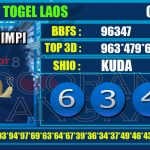 Togel Online Terbaik, Agen Togel Terpercaya, Bandar Togel Terbaik