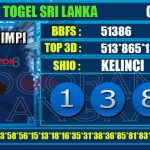 Togel Online Terbaik, Agen Togel Terpercaya, Bandar Togel Terbaik