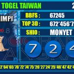 Togel Online Terbaik, Agen Togel Terpercaya, Bandar Togel Terbaik