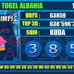 Togel Online Terbaik, Agen Togel Terpercaya, Bandar Togel Terbaik