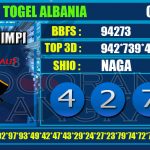 Togel Online Terbaik, Agen Togel Terpercaya, Bandar Togel Terbaik