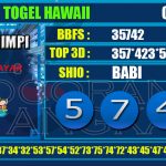 Togel Online Terbaik, Agen Togel Terpercaya, Bandar Togel Terbaik