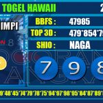 Togel Online Terbaik, Agen Togel Terpercaya, Bandar Togel Terbaik