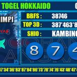 Togel Online Terbaik, Agen Togel Terpercaya, Bandar Togel Terbaik